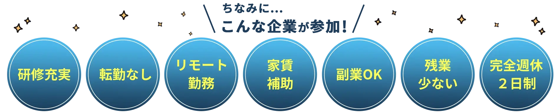 ちなみに、こんな企業が参加!研修充実、転勤なし、リモート勤務、家賃補助、副業OK、残業少ない、完全週休2日制