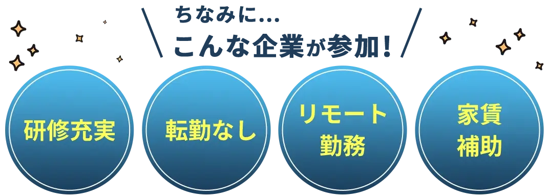 ちなみに、こんな企業が参加!研修充実、転勤なし、リモート勤務、家賃補助